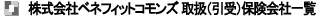 取扱（引受）保険会社一覧